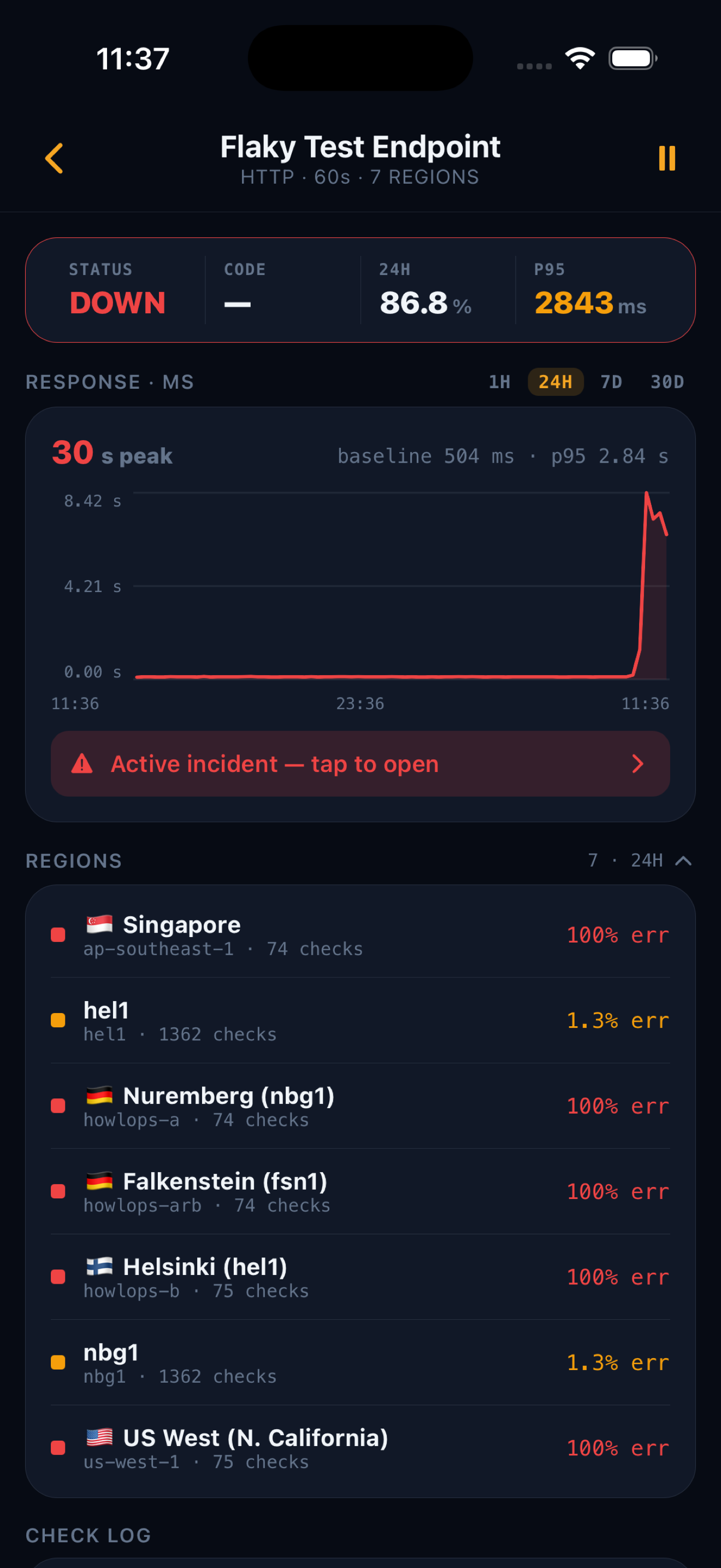 Per-monitor telemetry